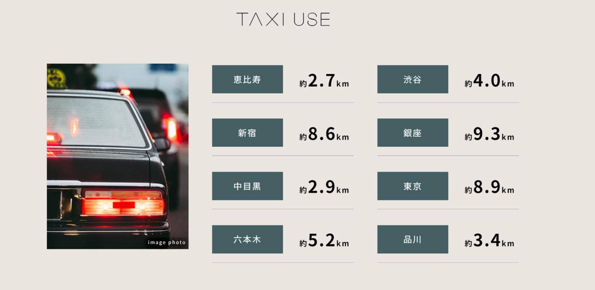和貴ビル Lejlighed Tokyo Eksteriør billede